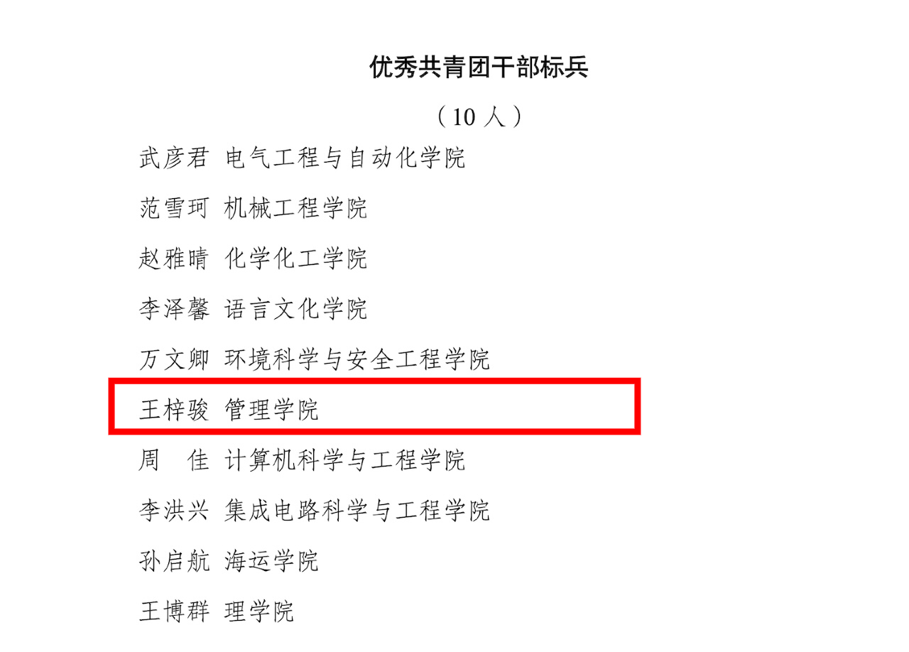3988D 3988D